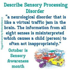sensory awareness