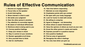 Rules-of-Effective-Communication