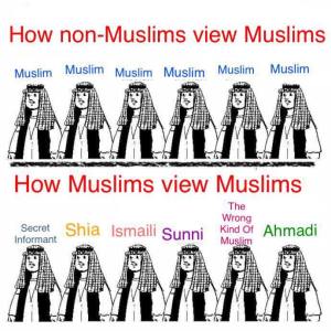 Muslims