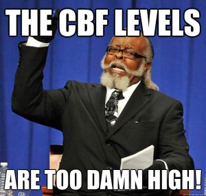 cbf